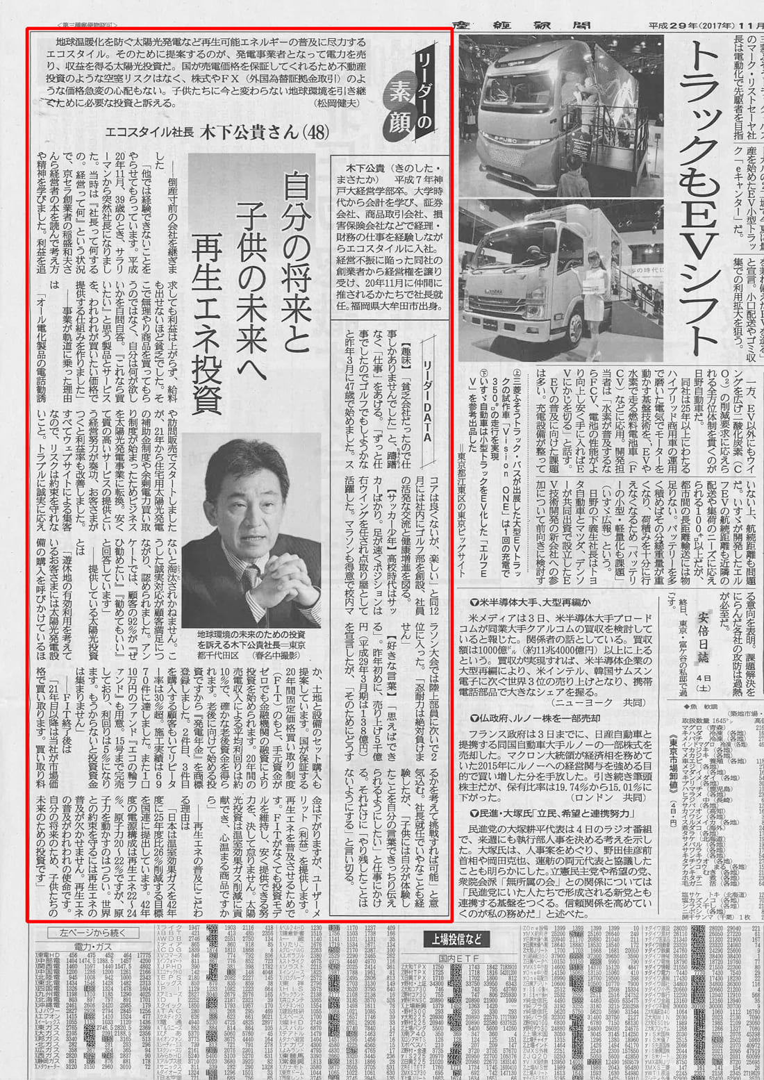 産経新聞
