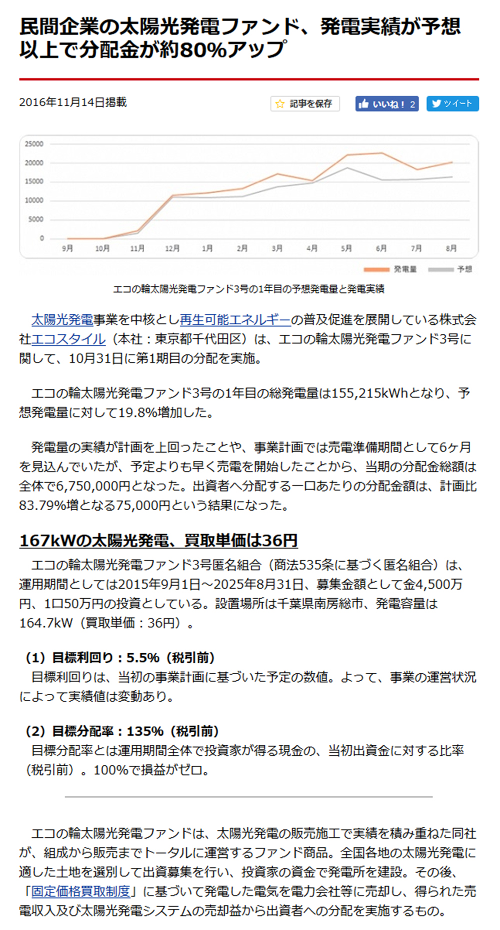 161114環境ビジネスオンライン