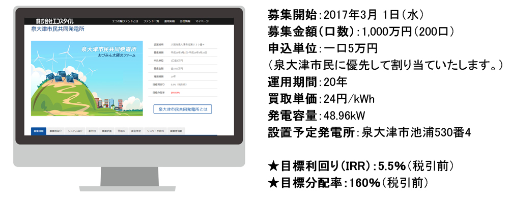 泉大津市×エコの輪太陽光発電クラウドファンド