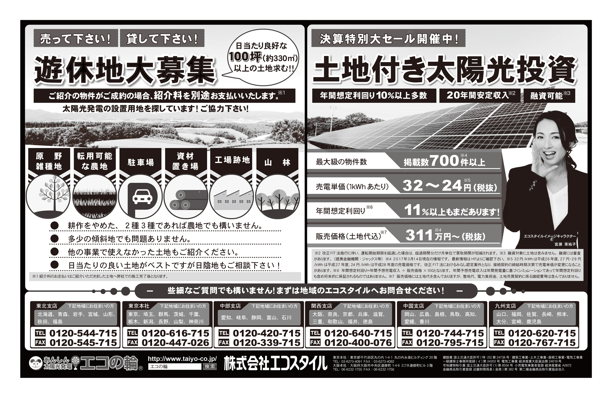 日本経済新聞 全国版朝刊