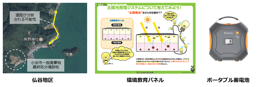 仏谷太陽光発電所