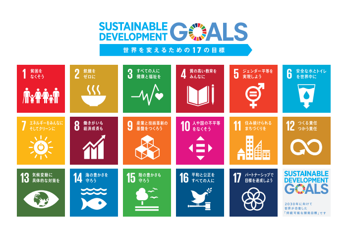 SDGs