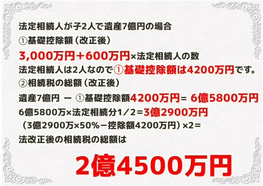 相続税対策