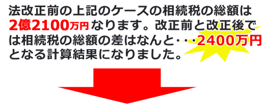 相続税対策