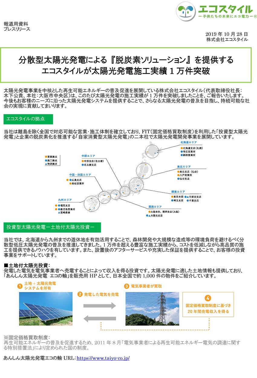 10000件の施工実績