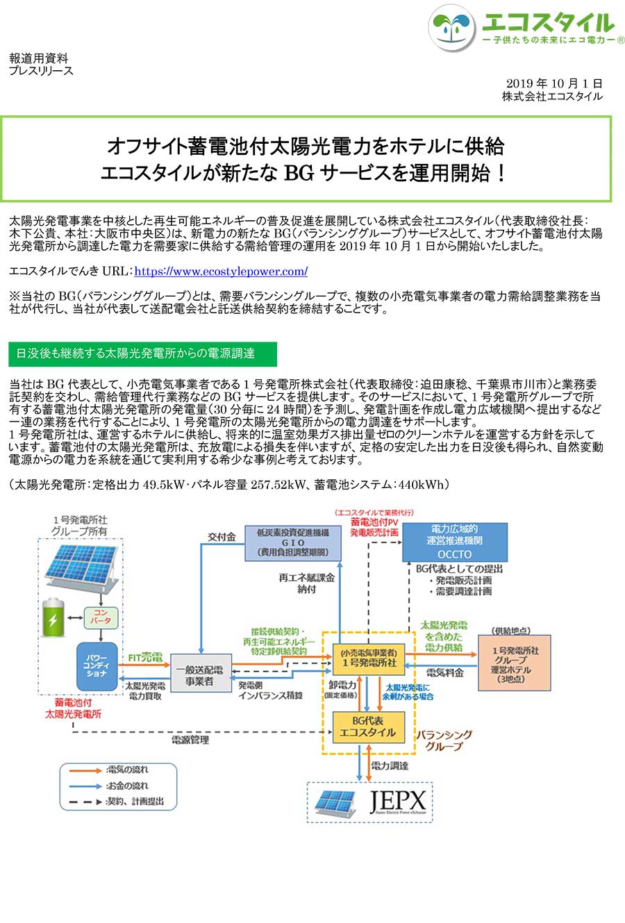 bg_service_newのサムネイル